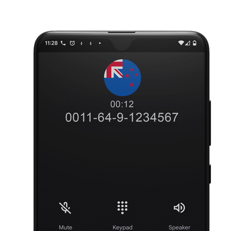 How to call an Australian landline from New Zealand How to call an Australian landline from New Zealand