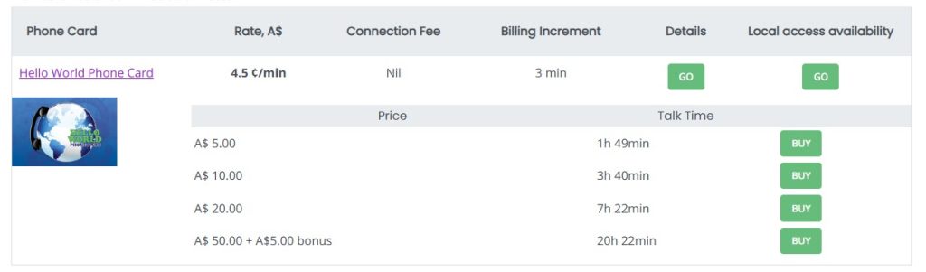 Phone card details table